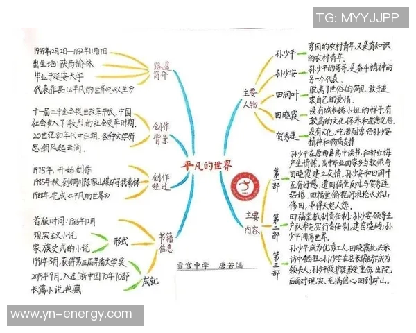 刘泽一的成长之路：从平凡少年到卓越领袖的蜕变与奋斗历程